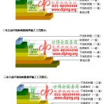 信阳不饱和树脂地坪，不饱和树脂防腐地坪,防腐蚀地坪施工厂家-缩略图2